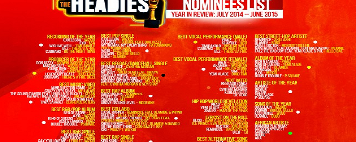 The Headies 2015 Nominees List Out